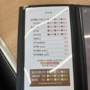 엄궁2차한신경로당 | [부산/엄궁] 아구불고기 맛집 &#39;양포항&#39; / 단체모임 장소 강추