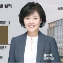 바사 매일경제