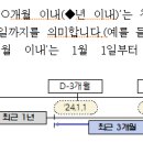 추가검사(재검사)에 대한 정의 ＜신설 2024.3.27.＞[검사 결과 이상 소견이 확인되어 보다 정확한 진단을 위해 시행한 검사] 이미지