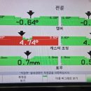 현대기흥서비스 이미지