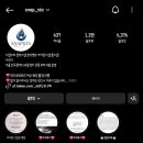 6376 | W.02 대전 본식 DVD <스냅스타> 계약후기 및 견적비교