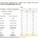 소제카 네이버블로그