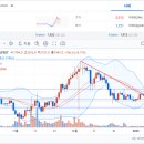 알트엑스 네이버블로그