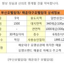 BS부산공인중개사사무소 이미지