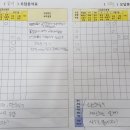 샛별중학교앞 이미지