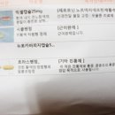 호평성모마취통증의학과의원 이미지