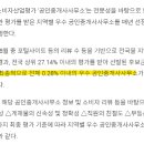 데일리공인중개사사무소 이미지