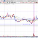 에스피메디칼(주) 이미지