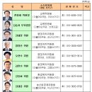 원별 이미지
