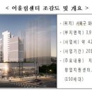 역세권 도시재생 뉴딜사업 이미지