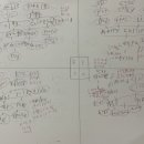 Doing chores, Merry chrismas, Who is it?, Mr. Shapey 이미지