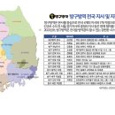 생곡산단로 이미지