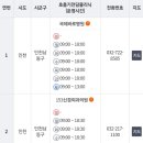 연세꾸러기소아청소년과의원 네이버블로그