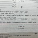 감가상각 질문 이미지