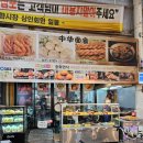 중화면식