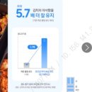 삼성네거리 이미지