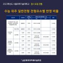금촌창조의아침미술학원 이미지