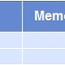 LINEUP 1989 이미지