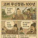 “고려의 새로운 권력: 무신정권 100년의 역사와 최씨 정권의 부흥”