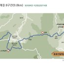 팔공산 둘레길 5구간 이미지