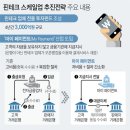 나이스정보통신 이미지