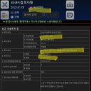 다우약품 이미지