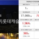 성복역리버파크공인중개사사무소 이미지