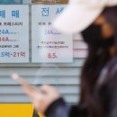 연합부동산공인중개사사무소 이미지