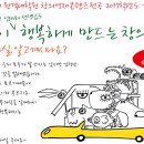 숙명여자대학교 원격대학원 이미지