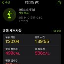 크로스핏 리스펙 | 크로스핏 여자 유산소 운동 뽀개기