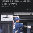 "구두 합의 오래" 무려 93% 삭감... 역대급 '연봉' 한파 박석민 이미지