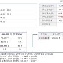 플라이유통