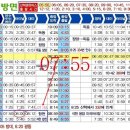 새충주약국 이미지