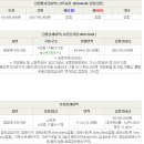 부산광역시 동구 자성로 133번길 이미지