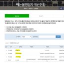 (주)백학음료 이미지