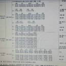 효자도4 이미지