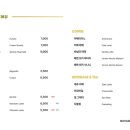 모센즈스위트 이미지