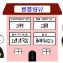 소사역 남부거리 이미지