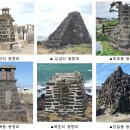 제주 관음사 후불도 이미지