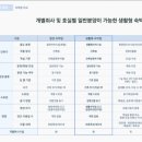 파나크 이미지