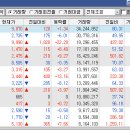 세종이엔엘 이미지