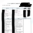 원수학 - 시흥시 서울대학로278번길 19-13 | 원수학