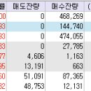 삼천당제약 주식회사 이미지