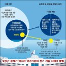 문재인 성명이 말하는 `불공정 대선` Q&amp;A 이미지