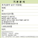 땅과에너지공인중개사사무소 이미지