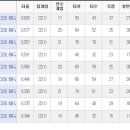 라망 스튜디오 경기를 앞두고 이미지