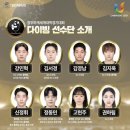 더 피지오랩 이미지