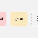 케이나인코퍼레이션