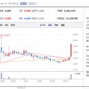 전자담배 에스유
