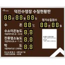 전북광고네온